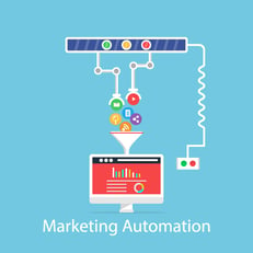 Marketing automation - kvadrat